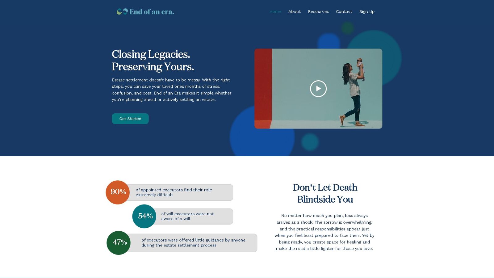 End of an Era AI - Estate Settlement Automation